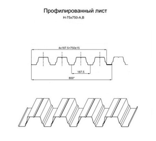 Продольно гнутый профнастил для укрытий конвейеров Н75ПГ-800, 0,9, оцинкованный