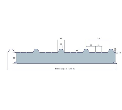 Сэндвич-панели арочные с пенополиуретаном, ширина 1200 мм, толщина 50 мм, 0.5/0.5, RAL1014