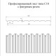 Профнастил фигурный С10 - 0,45 Окрас - Б, с пленкой RAL 1018.