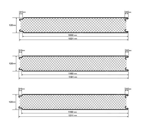 Сэндвич панели гладкие с пенополиуретаном, ширина 1000 мм, толщина 120 мм, 0.5/0.5, RAL7035